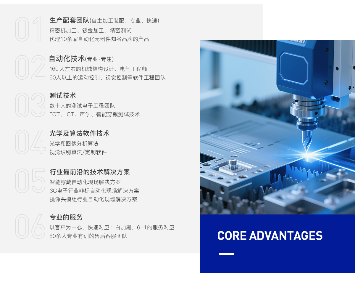 关于J9国际站 J9_03-1.png